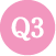 Q3.ܼˤȤäݤǤϤޤ󤫡